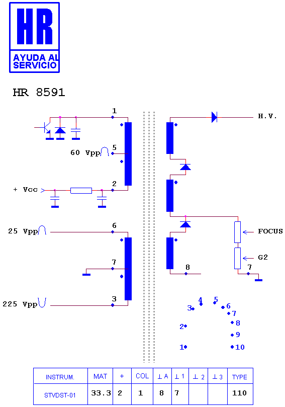 Schematic diagram for HR 8591