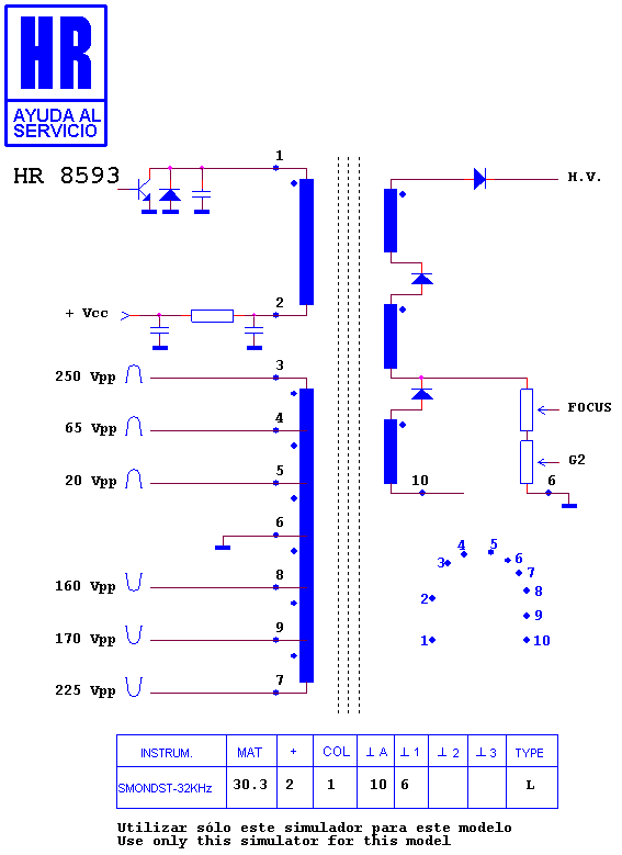 Schematic diagram for HR 8593