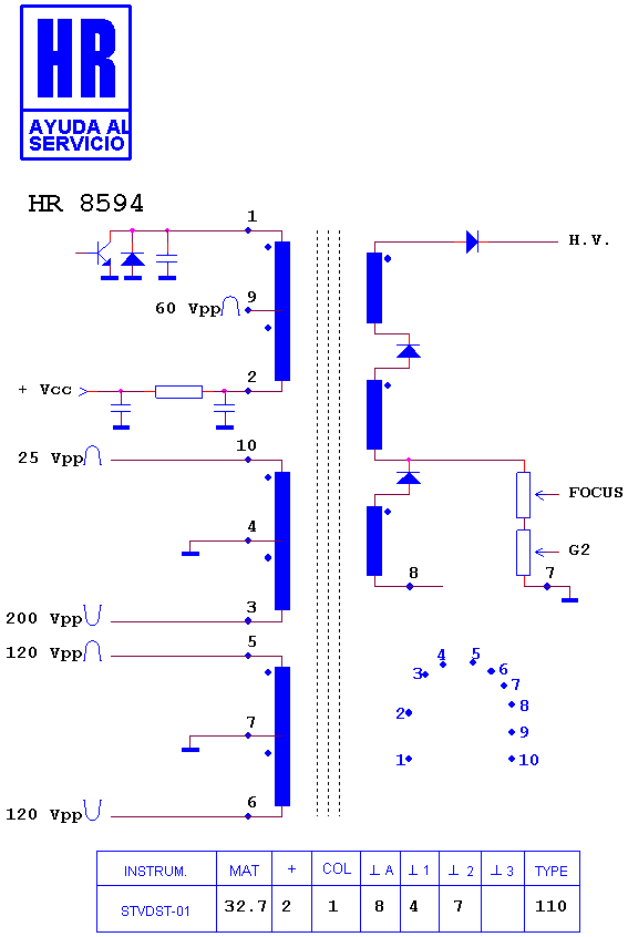 Schematic diagram for HR 8594