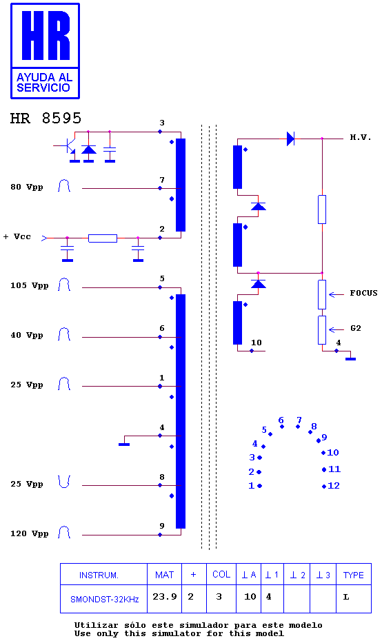 Schematic diagram for HR 8595
