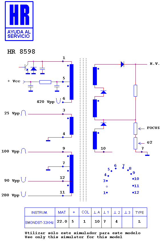 Schematic diagram for HR 8598