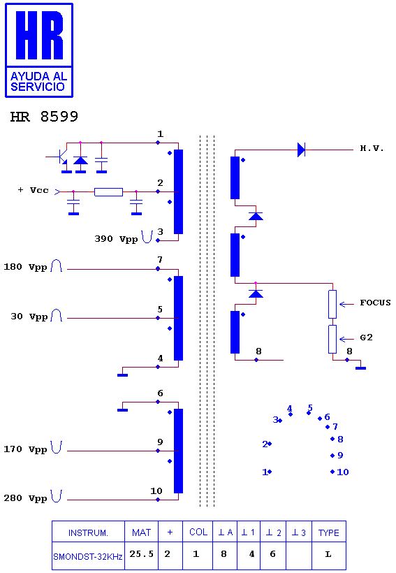 Schematic diagram for HR 8599