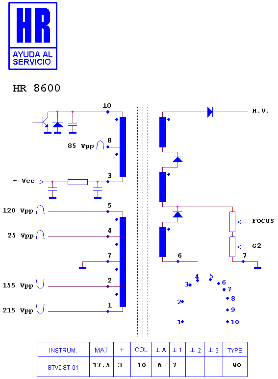 Schematic diagram for HR 8600