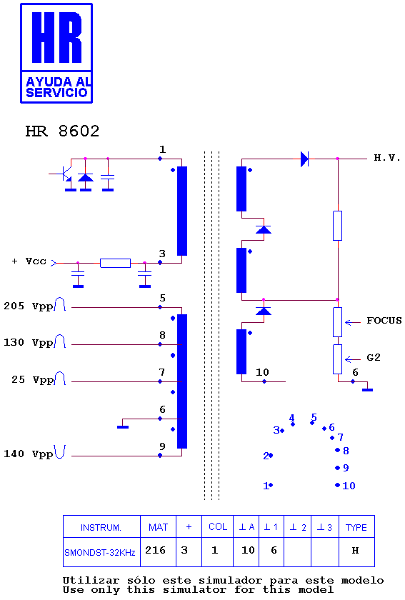Schematic diagram for HR 8602
