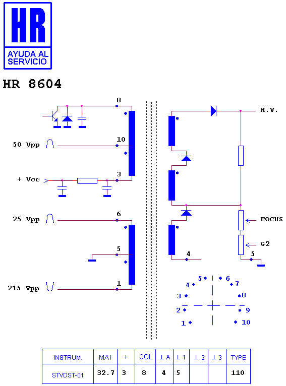Schematic diagram for HR 8604