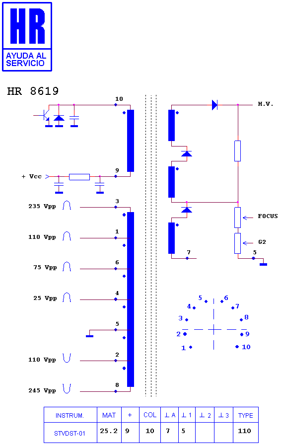 Schematic diagram for HR 8619