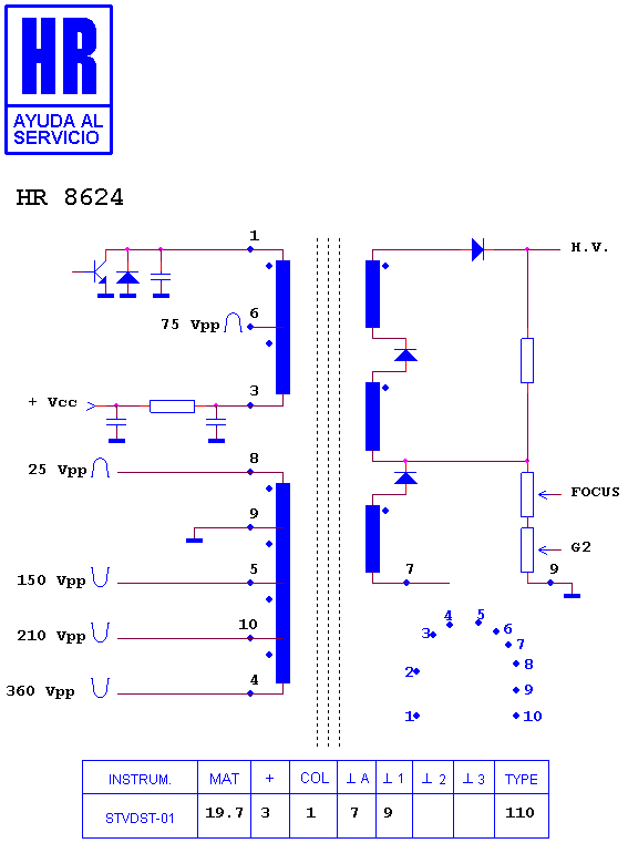 Schematic diagram for HR 8624