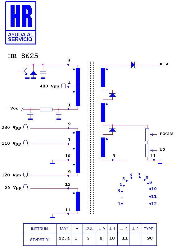 Schematic diagram for HR 8625