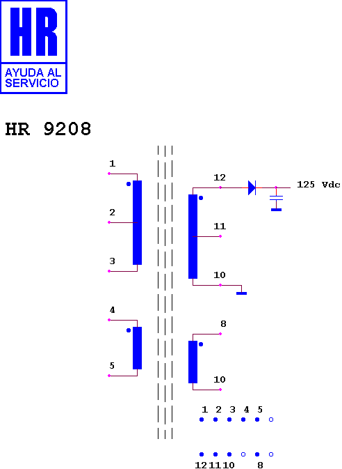 Schematic diagram for HR 9208