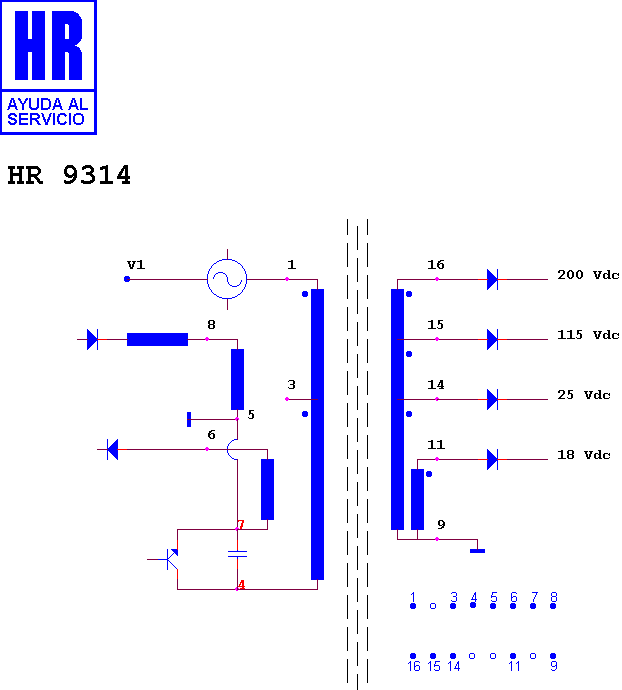 Schematic diagram for HR 9314