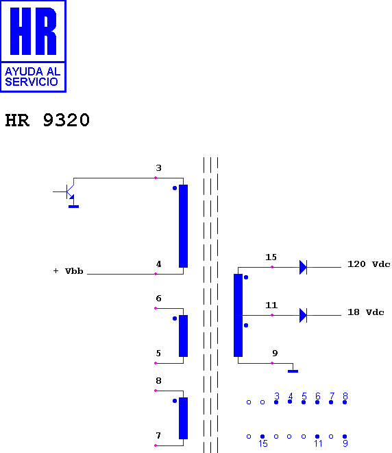 Schematic diagram for HR 9320