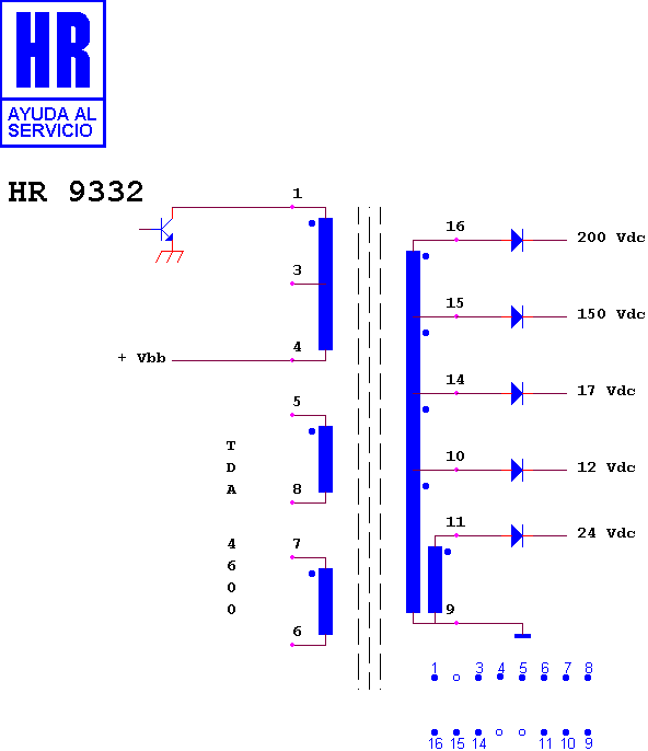 Schematic diagram for HR 9332