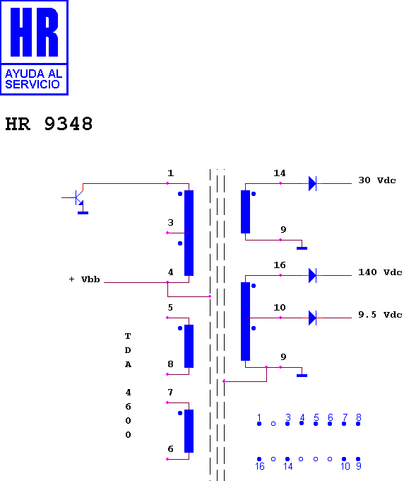Schematic diagram for HR 9348
