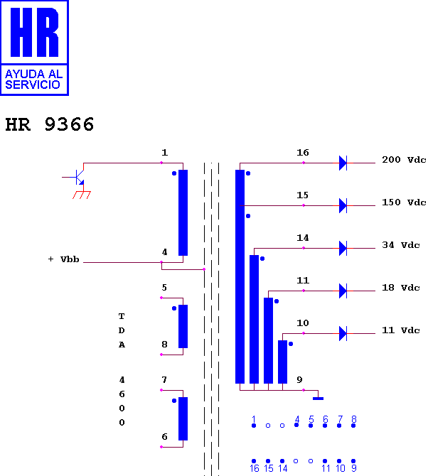 Schematic diagram for HR 9366
