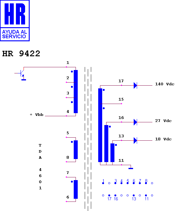 Schematic diagram for HR 9422