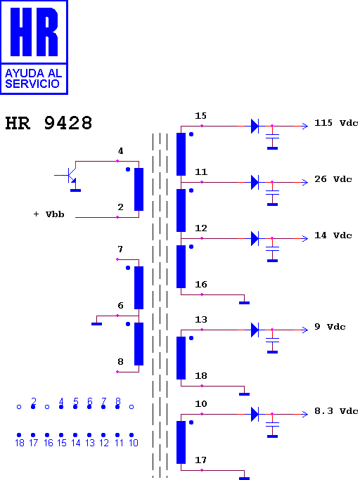 Schematic diagram for HR 9428