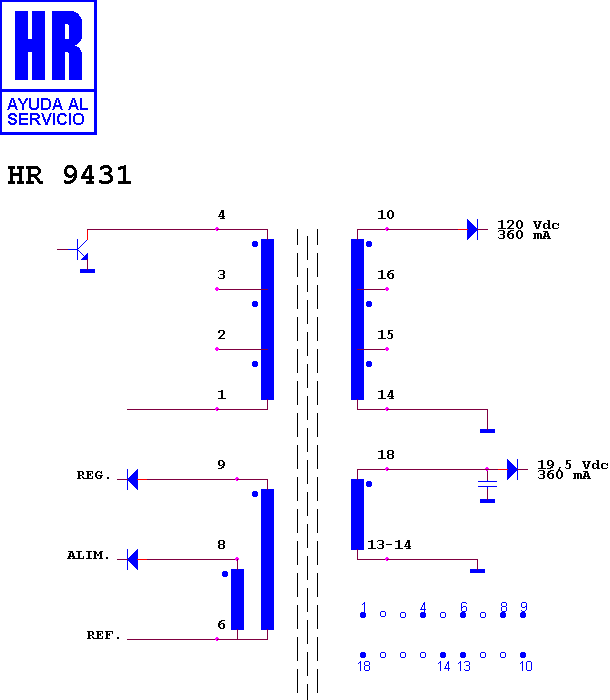 Schematic diagram for HR 9431