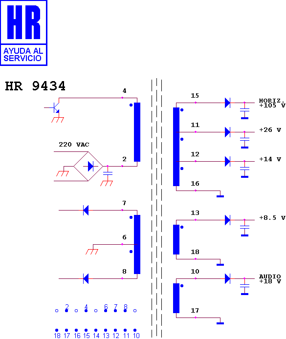 Schematic diagram for HR 9434