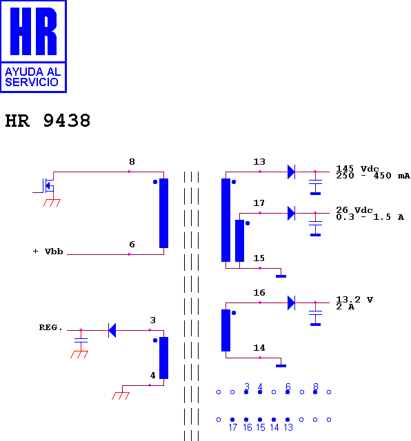 Schematic diagram for HR 9438