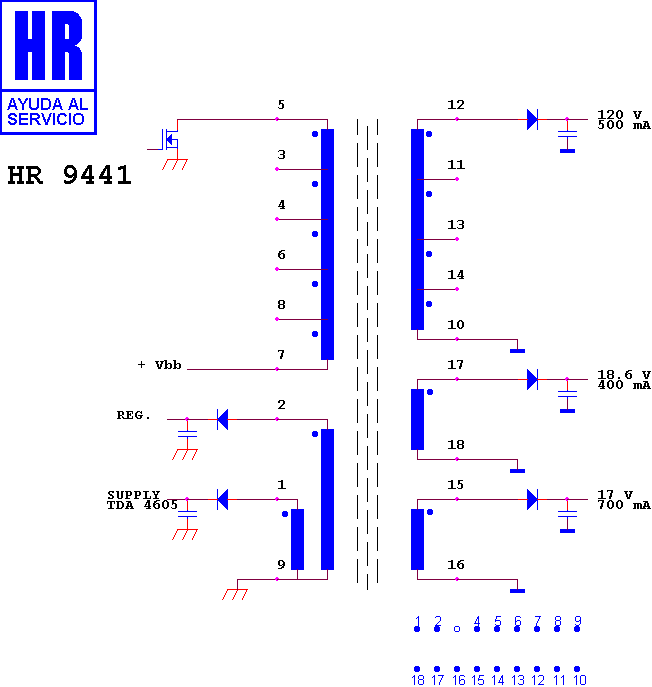 Schematic diagram for HR 9441