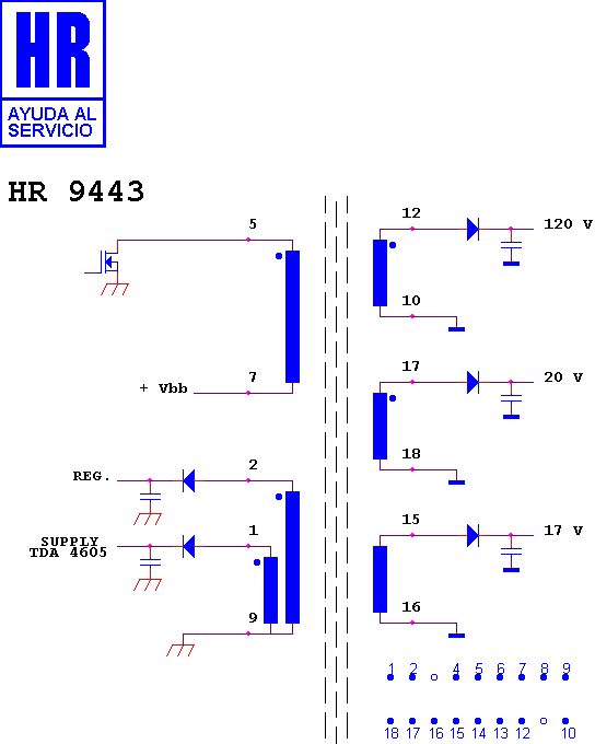 Schematic diagram for HR 9443