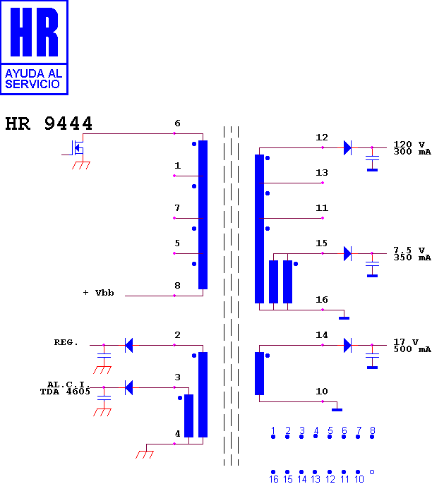 Schematic diagram for HR 9444