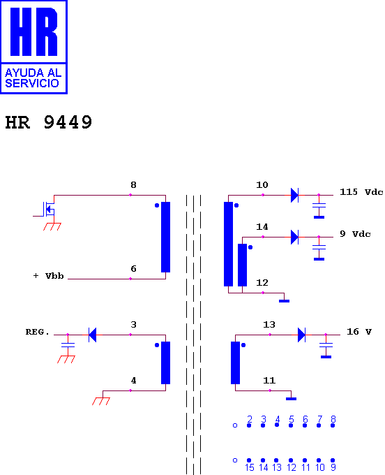 Schematic diagram for HR 9449