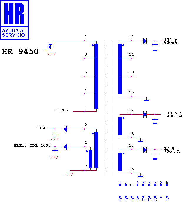 Schematic diagram for HR 9450