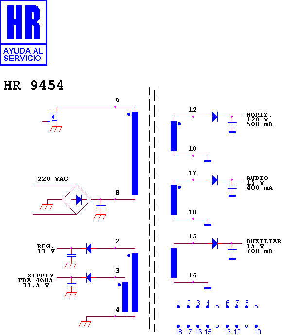 Schematic diagram for HR 9454