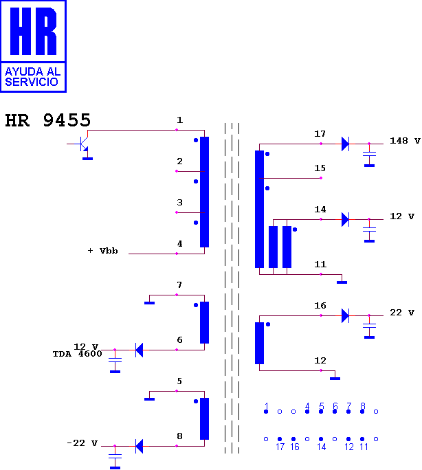 Schematic diagram for HR 9455