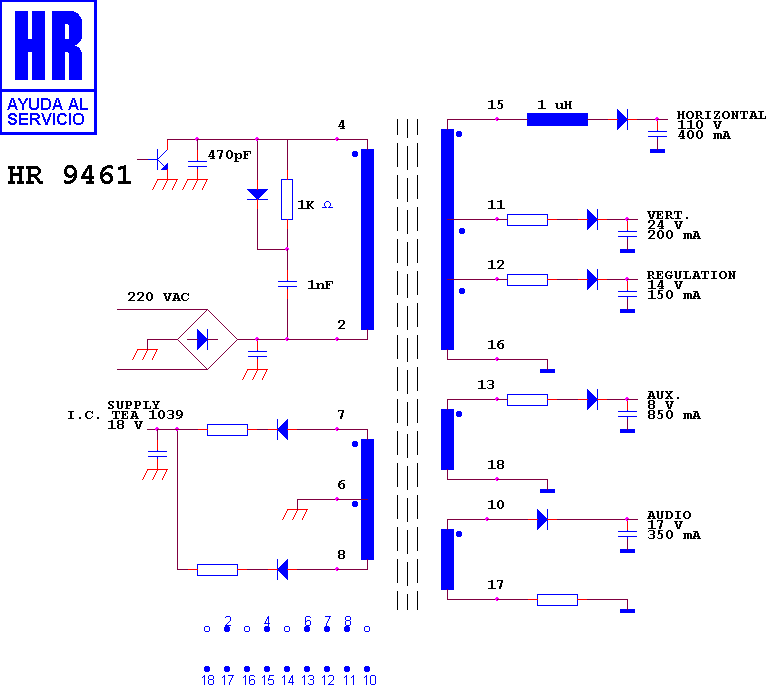 Schematic diagram for HR 9461