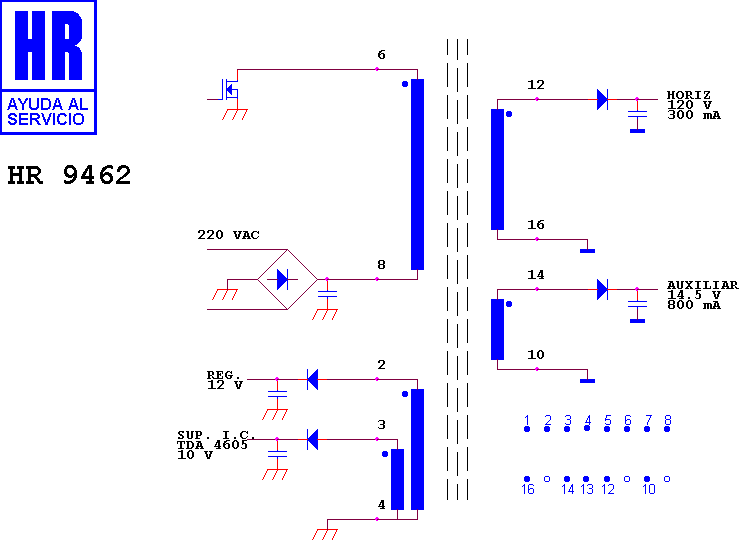 Schematic diagram for HR 9462