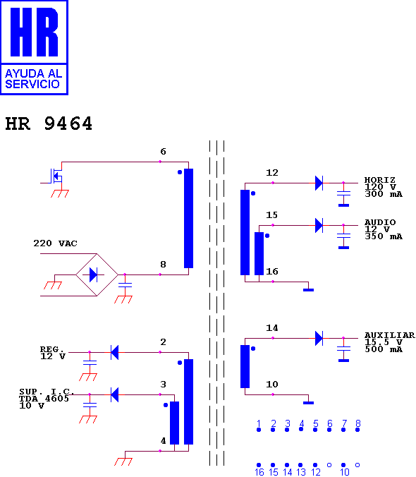 Schematic diagram for HR 9464