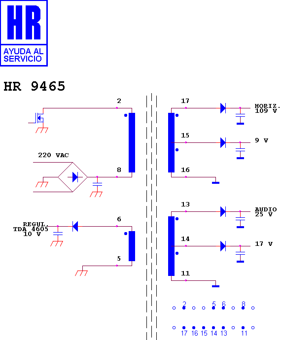 Schematic diagram for HR 9465