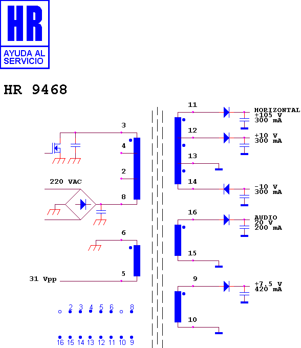 Schematic diagram for HR 9468
