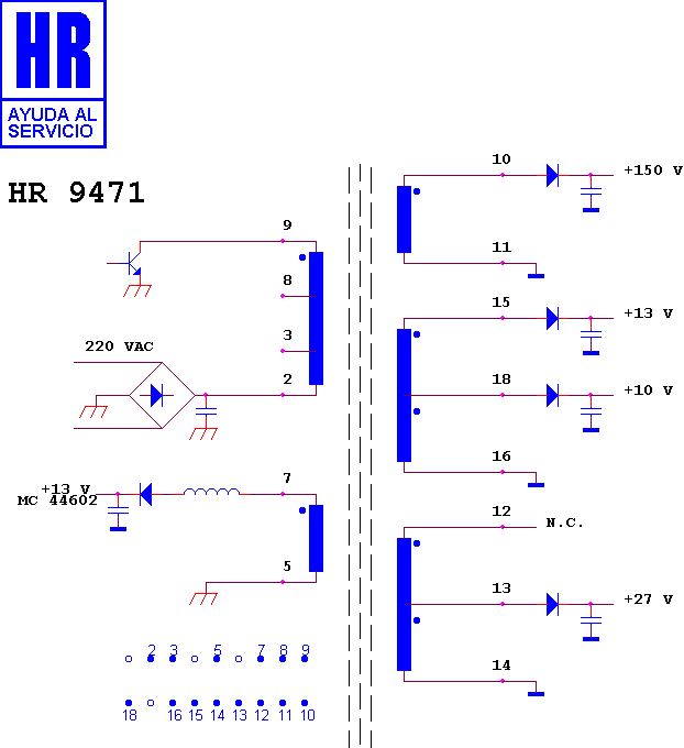 Schematic diagram for HR 9471