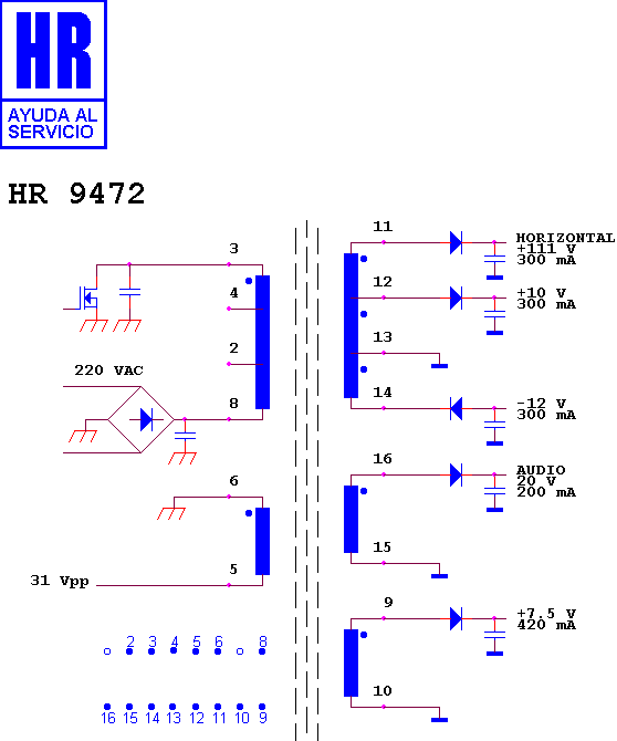 Schematic diagram for HR 9472