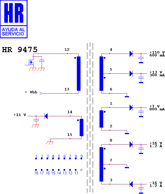 Schematic diagram for HR 9475