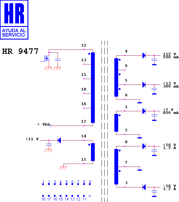Schematic diagram for HR 9477