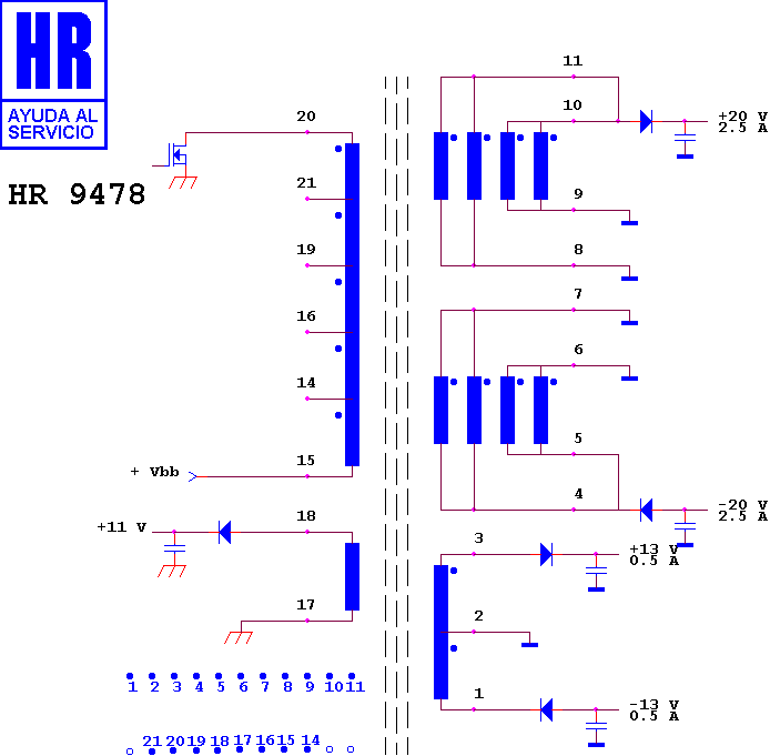 Schematic diagram for HR 9478
