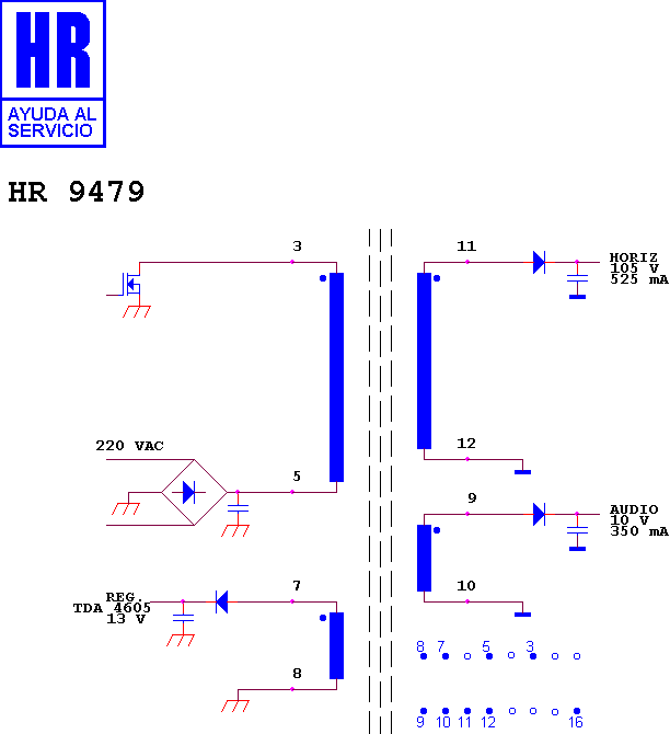 Schematic diagram for HR 9479