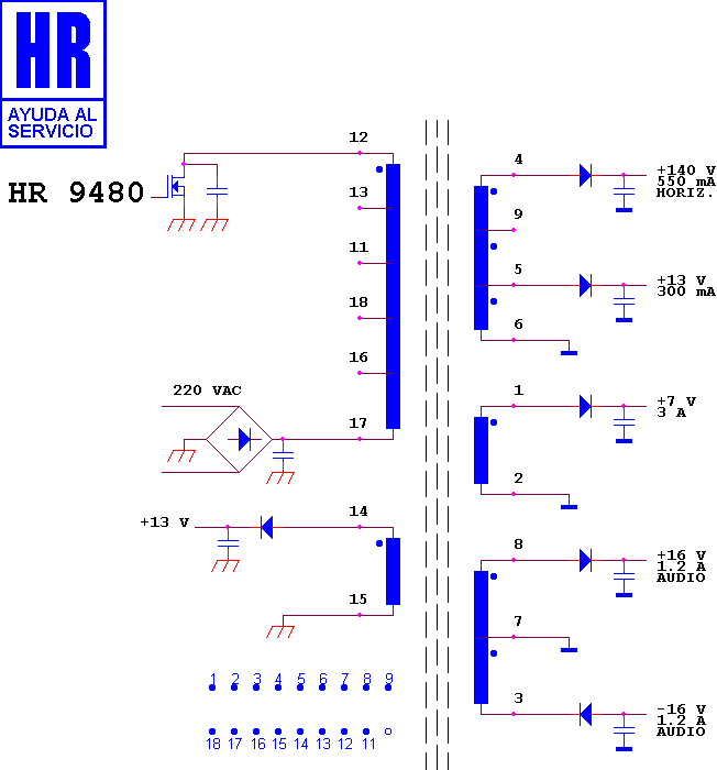 Schematic diagram for HR 9480