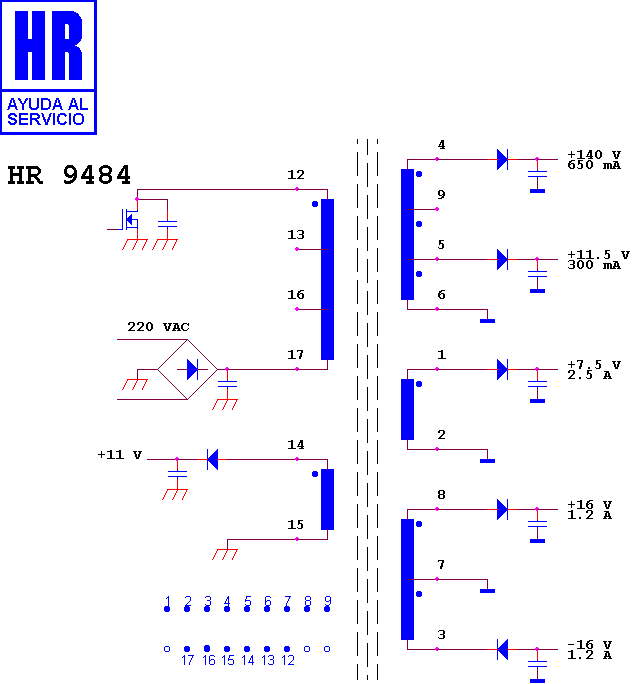 Schematic diagram for HR 9484