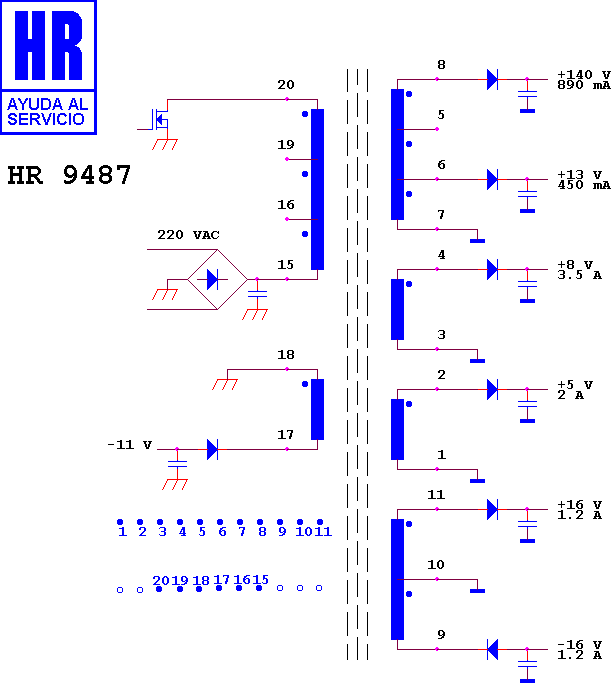 Schematic diagram for HR 9487