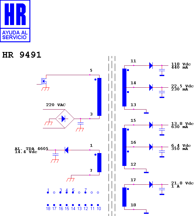 Schematic diagram for HR 9491