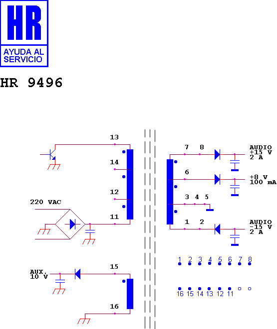 Schematic diagram for HR 9496