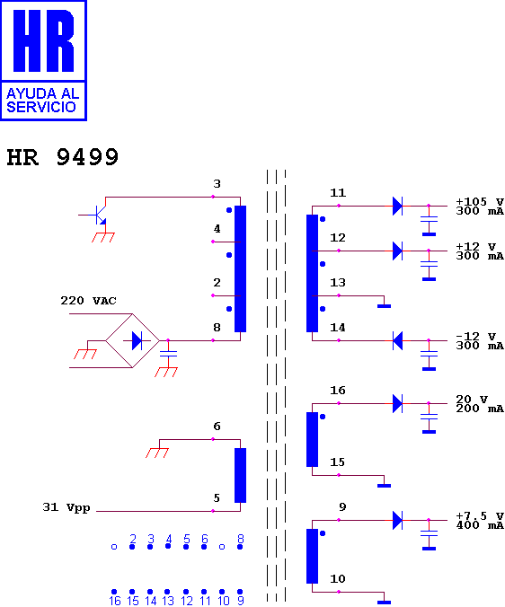 Schematic diagram for HR 9499