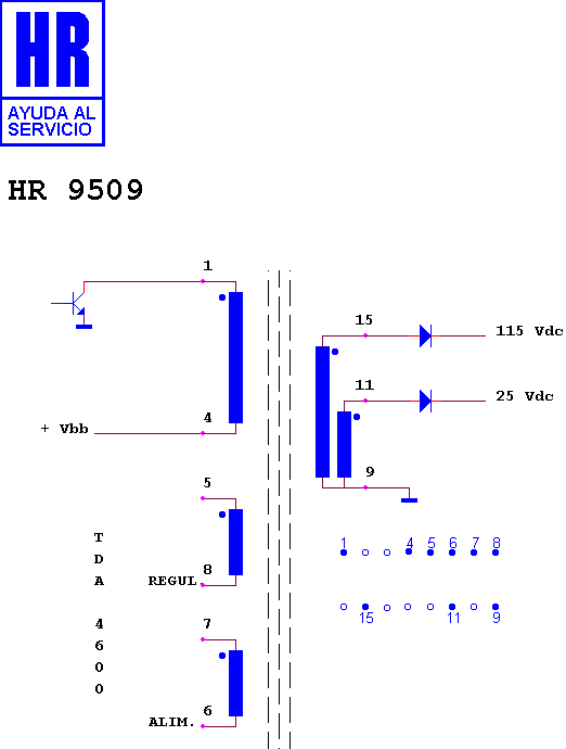 Schematic diagram for HR 9509