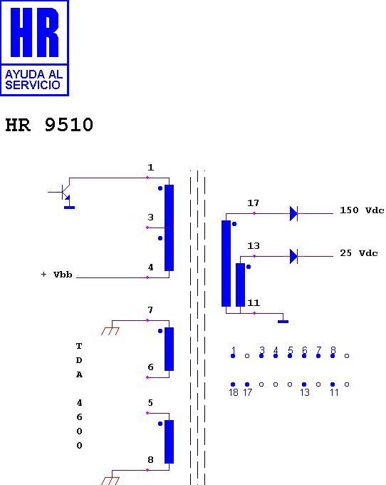 Schematic diagram for HR 9510