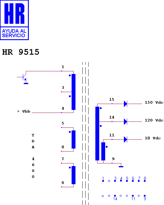 Schematic diagram for HR 9515